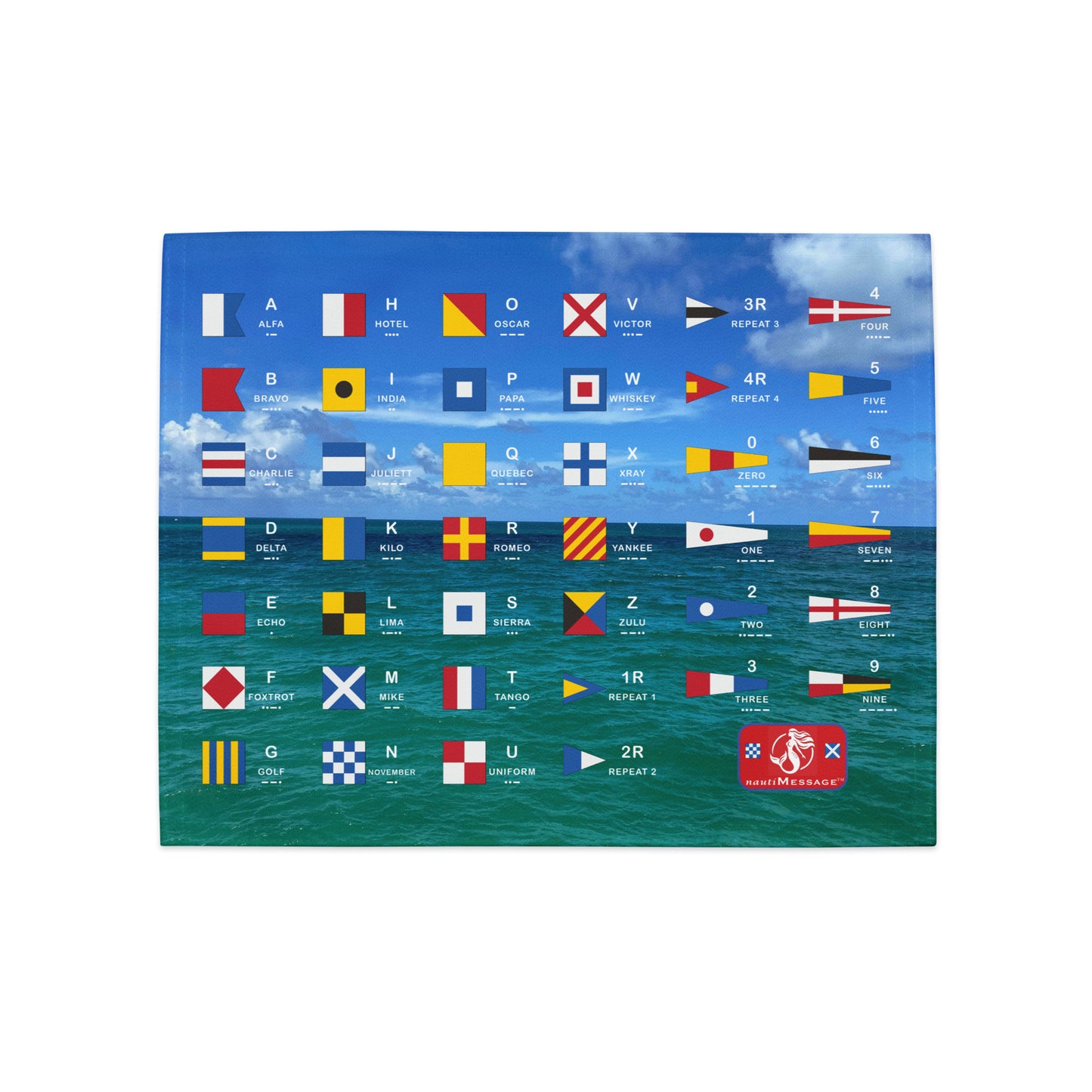 nautiMessage Placemat Set - Ocean Collection - 4 Different Images